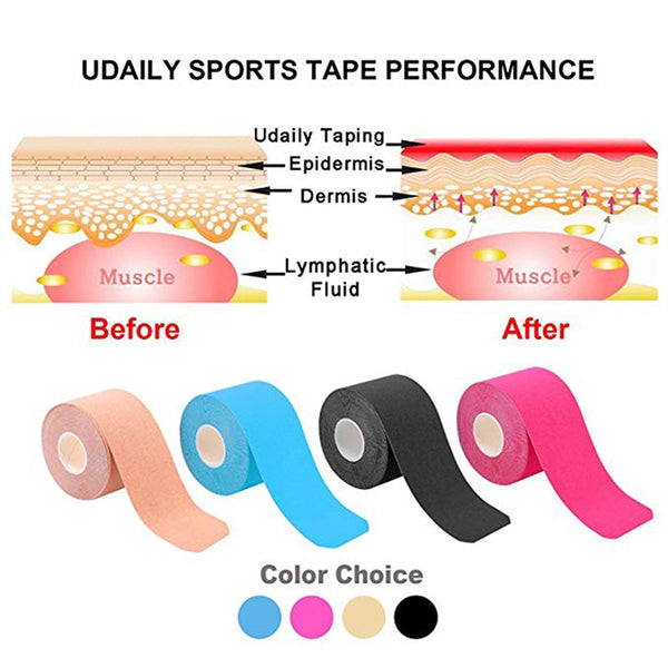 2Size Kinesiology Recovery Tape Strapping Gym Fitness - shopngos