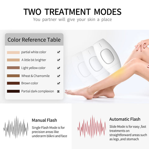 epilator laser hair removal electric - shopngos